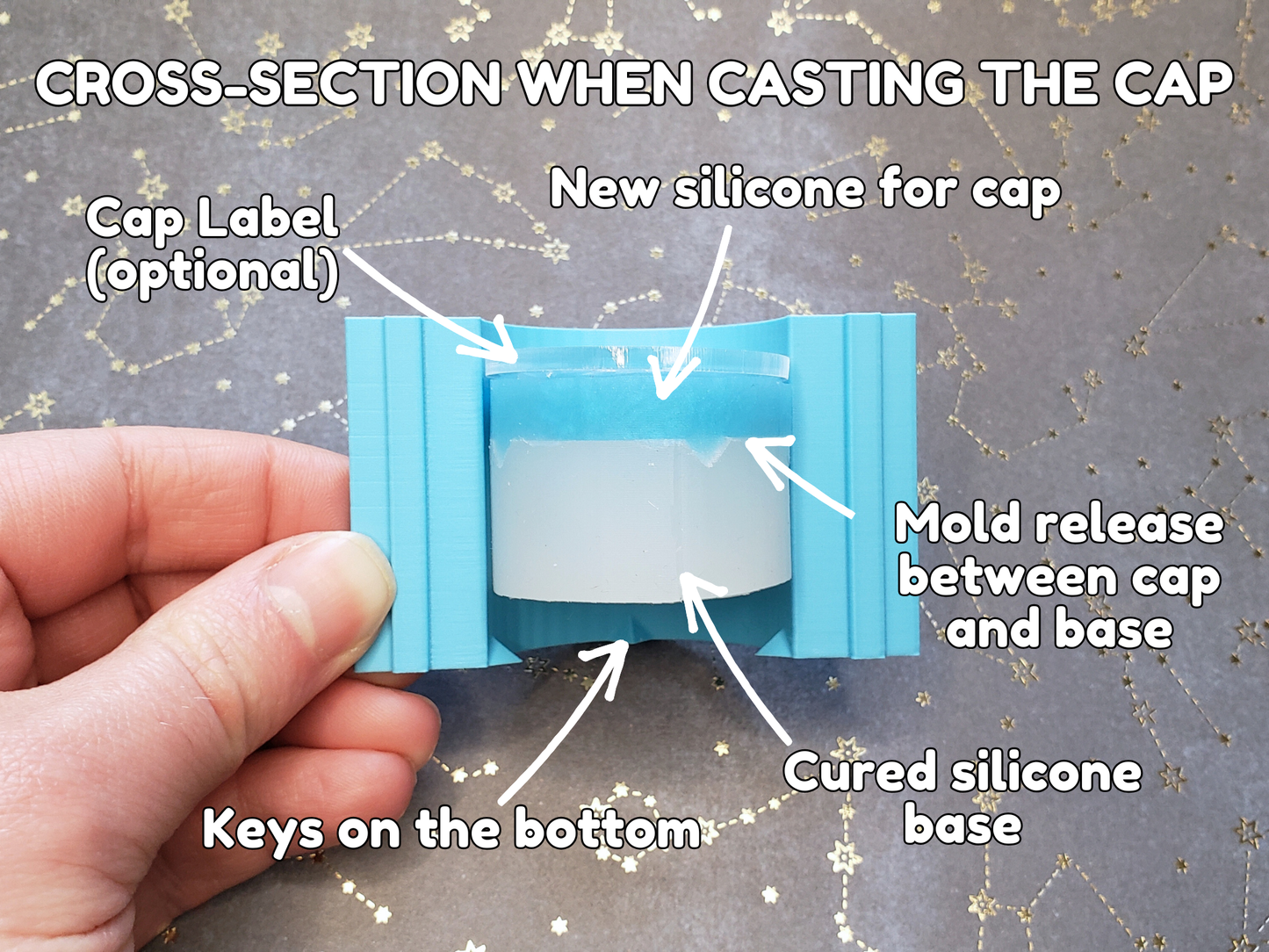 Dice Mold Form - Single Elongated Die