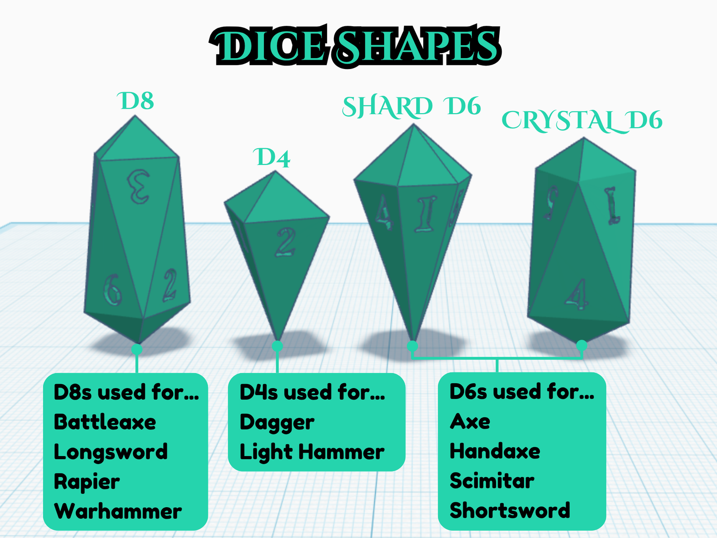 Choose Your Weapon: Custom Damage Dice